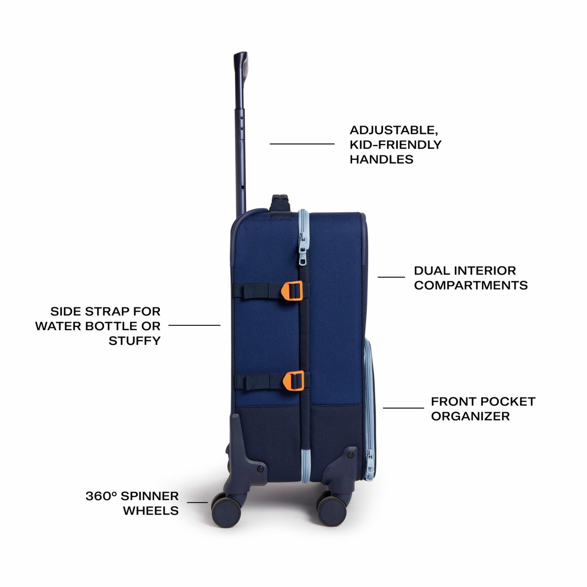 Logan Suitcase Polyester Canvas Navy