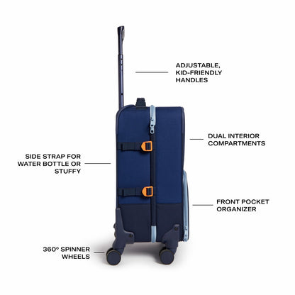 Logan Suitcase Polyester Canvas Navy