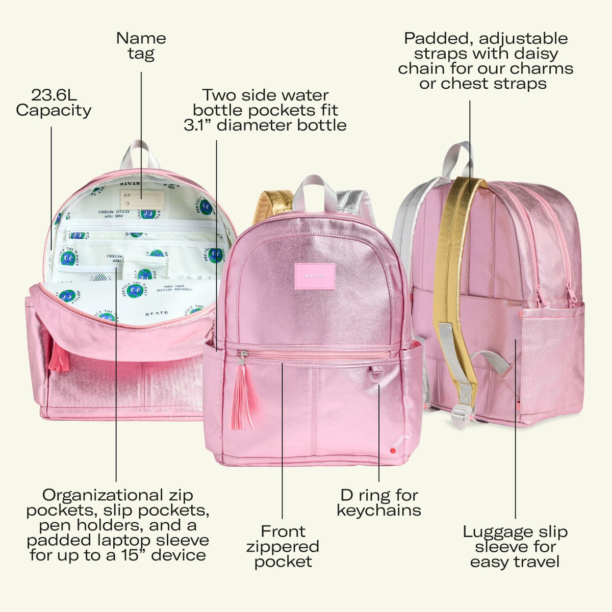 Kane Double Pocket Backpack Metallic Celestial
